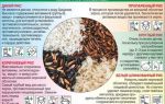 Калорийность отварного риса: питательная ценность крупы, сколько граммов риса можно в сутки, диеты