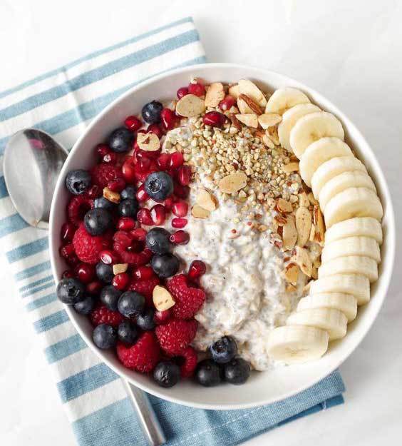 Что есть на завтрак чтобы он был полезным: рацион правильного питания, правила приёма и советы диетологов