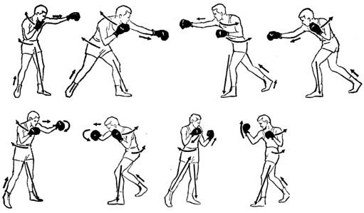 Как увеличить силу удара кулаком: техника тренировок для развития силы удара