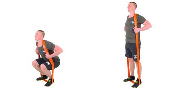 Эффективные упражнения с резиновым спортивным жгутом для мужчин и женщин, техника упражнений