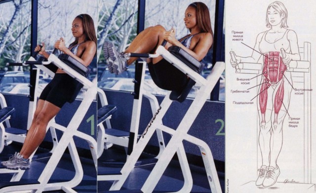 Почему подъем ног в висе — это лучшее упражнение для мышц брюшного пресса?