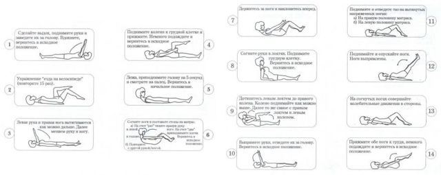 Комплексы упражнений на укрепление спины и позвоночника для выполнения дома: описание и рекомендации