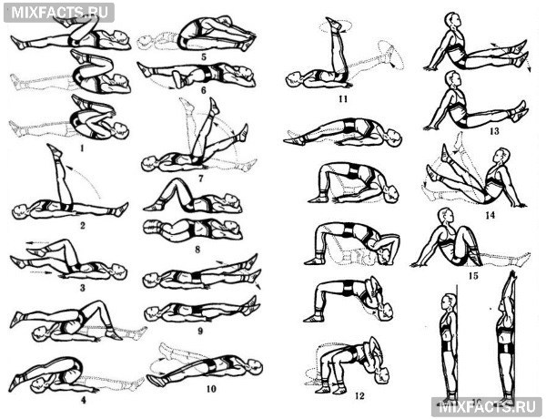 Гормональная гимнастика тибетских монахов: особенности и упражнения