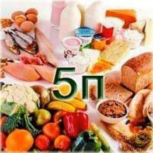 Диета Стол № 5: кому назначается, рацион, правила питания и рекомендуемые продукты