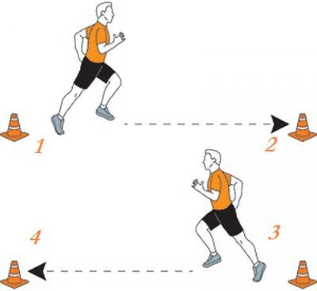 Особенности челночного бега 3х10: основные правила, техника выполнения, польза тренировки